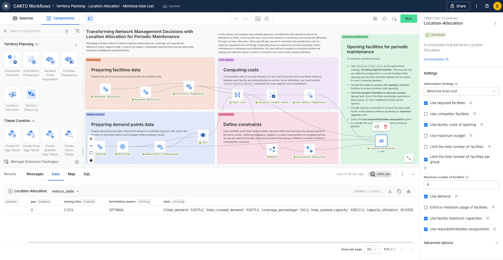CARTO Workflows using Location Allocation for telco networks