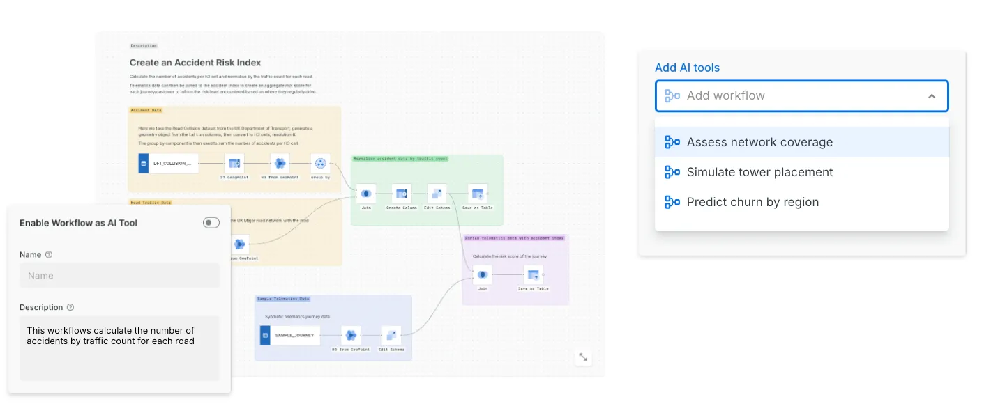 Screenshots of CARTO Workflows