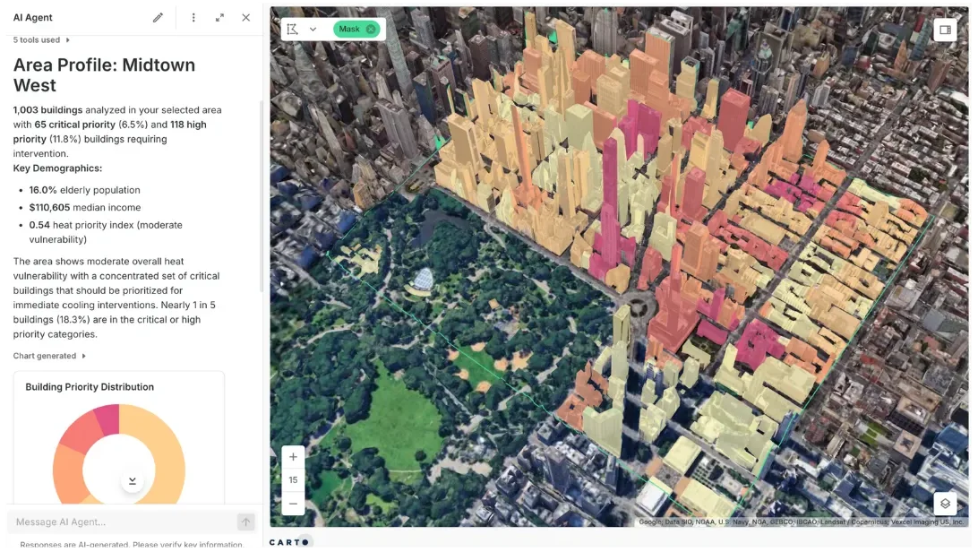 A CARTO AI Agent profiling heat vulnerability for buildings in Midtown West, New York, with a summary, a chart, and a 3D map of buildings colored by priority