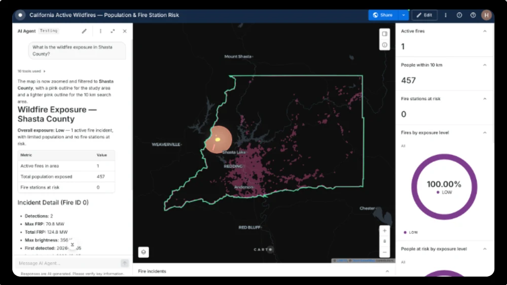 CARTO wildfire exposure analysis for Shasta County, from the Agentic GIS for Microsoft Copilot playbook