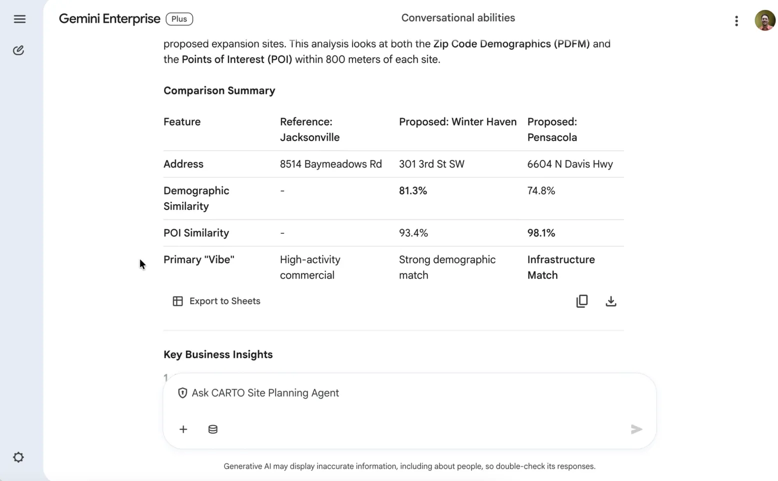 CARTO Site Selection Agent comparing two potential sites