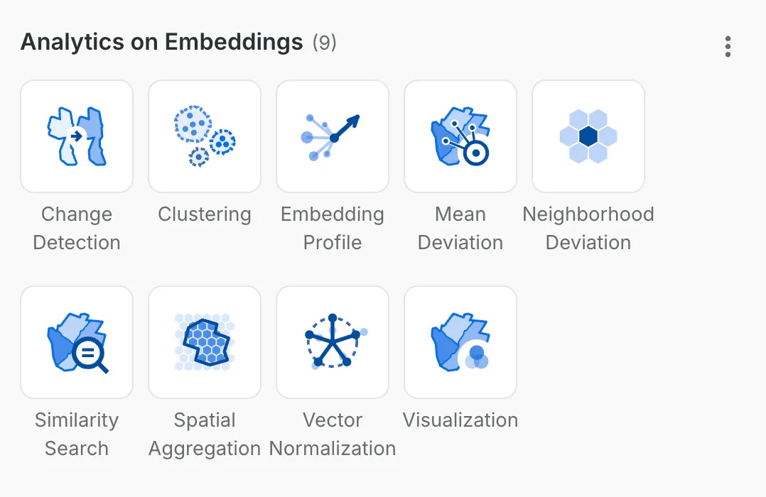 Analytics on Embeddings Extension Package components in CARTO Workflows
