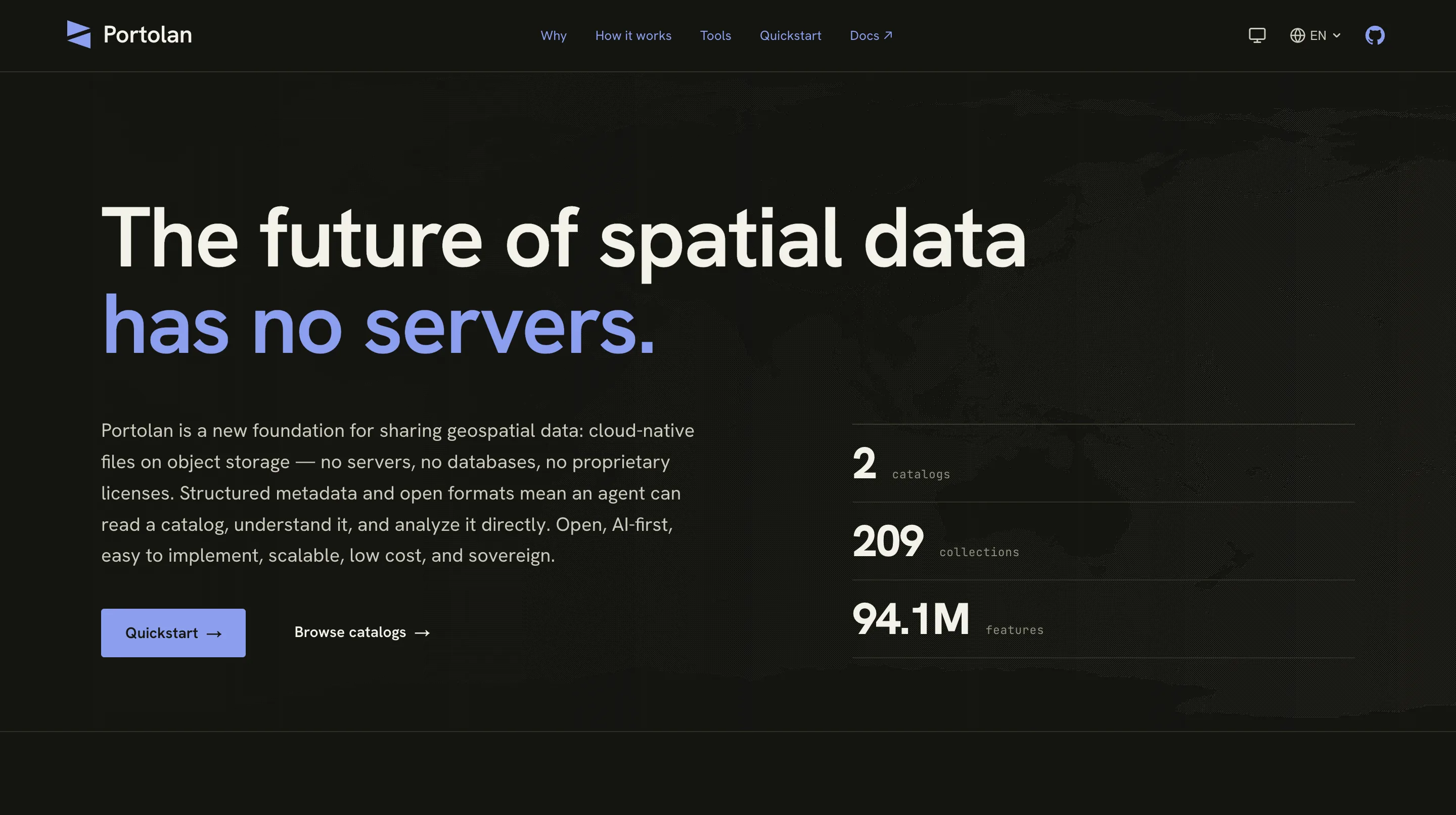 The Portolan federation — live catalogs, collections and features published across organizations