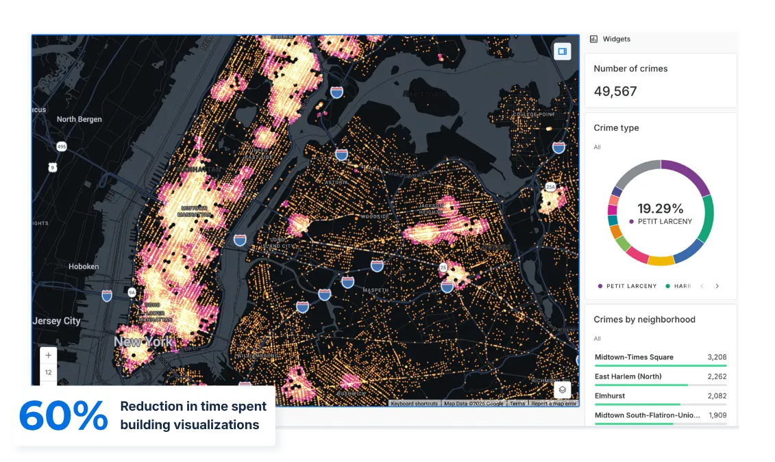 Government Data & Innovation with carto
