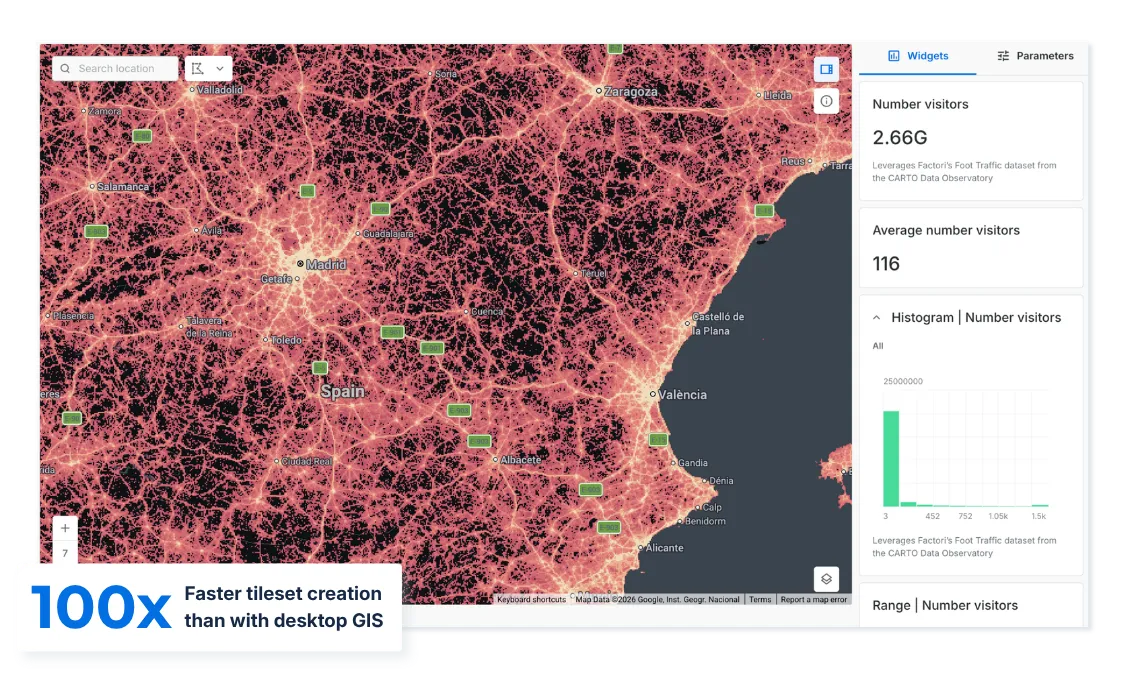 Mobility & Transportation Planning with carto