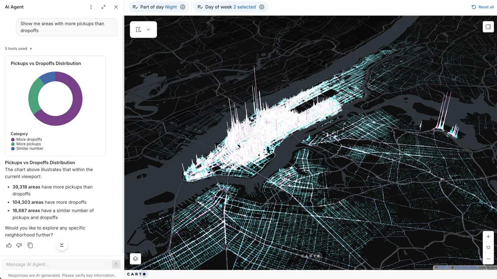 CARTO AI Agent answering a question about New York taxi pickups versus dropoffs with a chart and a 3D map