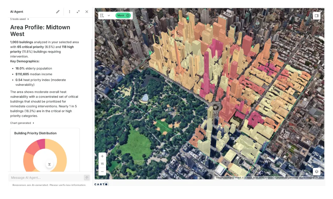 Urban Planning & Infrastructure Management with carto