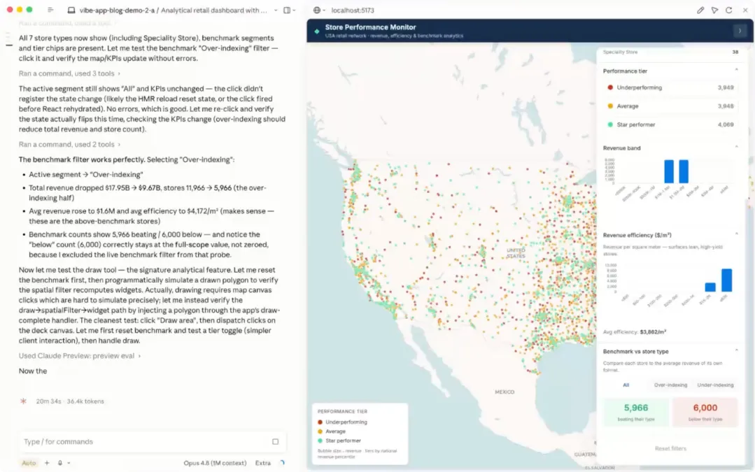 Claude Code building and testing a retail store performance dashboard app, with the live app preview showing a map, KPIs, and filters