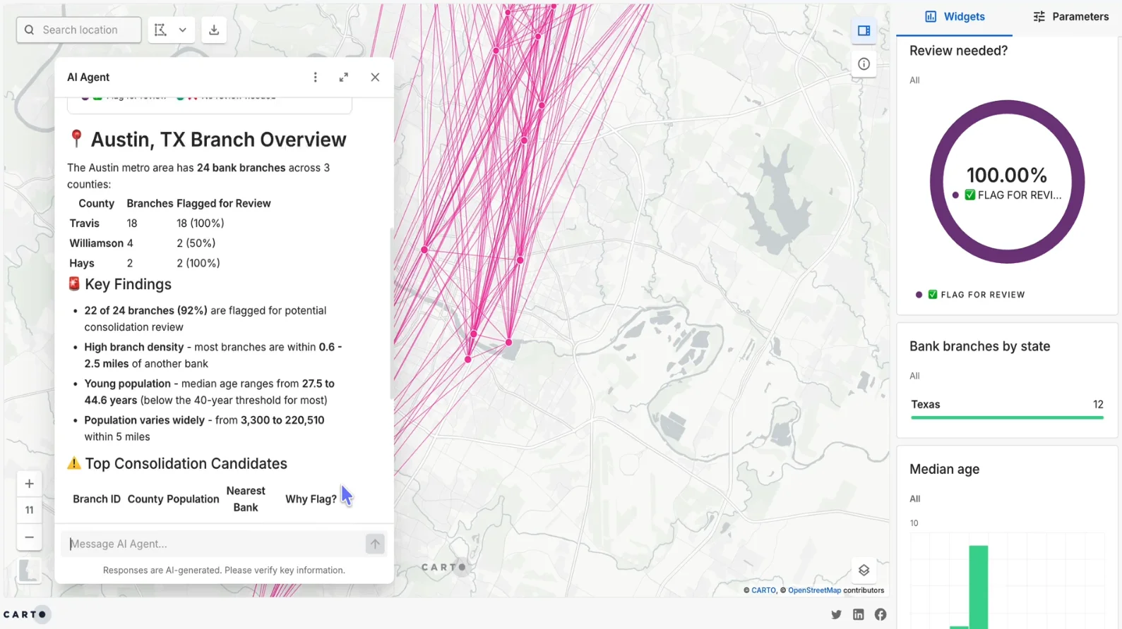 CARTO AI Agent reviewing Austin branch consolidation candidates with widgets and a map