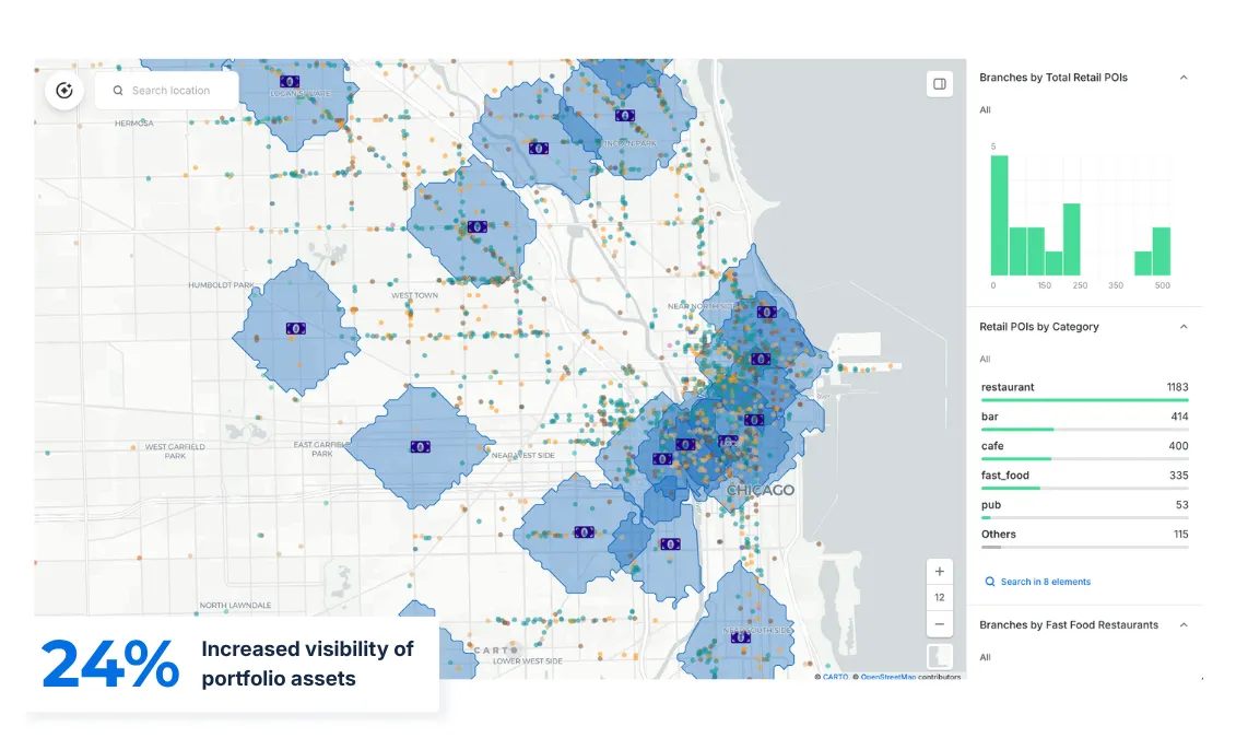 Bank branch network and customer growth analysis in CARTO