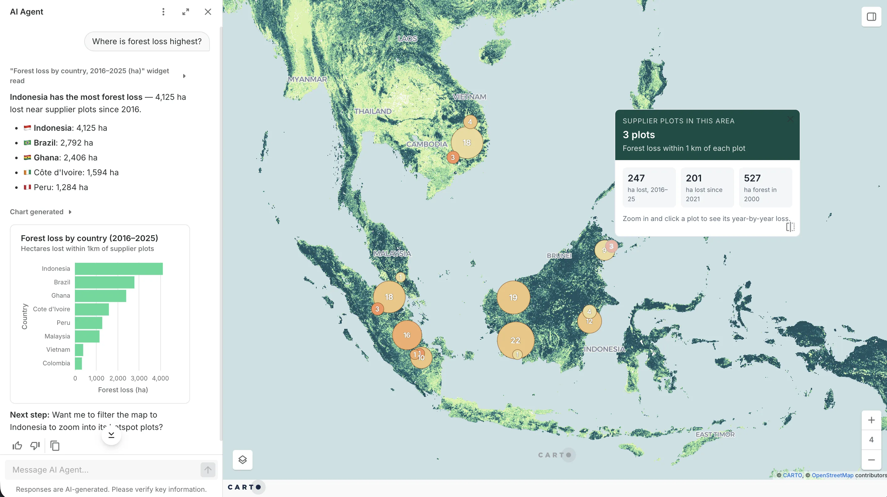 CARTO AI Agent analyzing forest loss by country for ESG and deforestation compliance