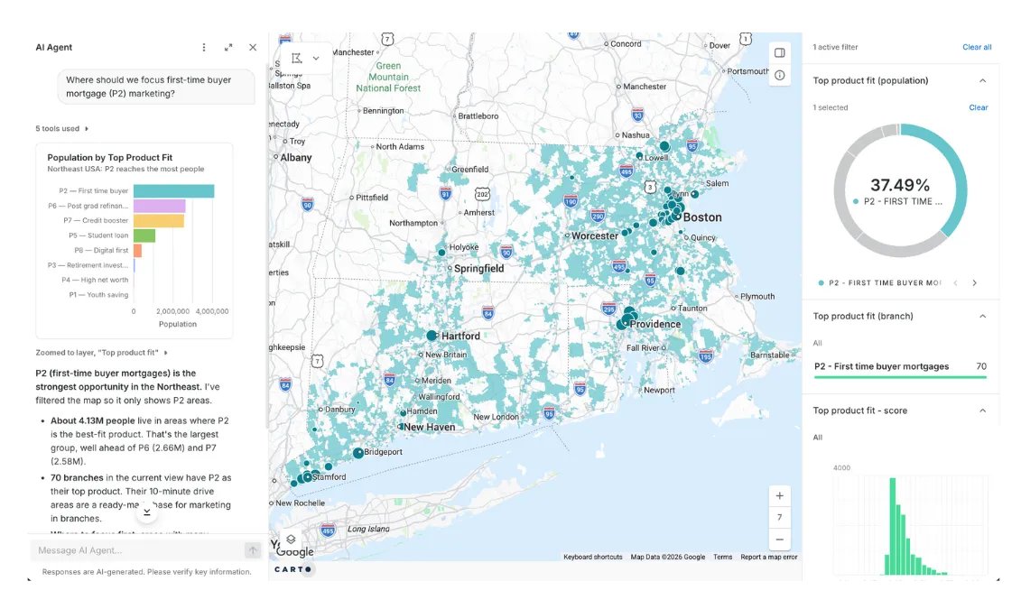 CARTO AI Agent answering where to focus first-time buyer mortgage marketing, with a map of branches and product-fit widgets across the US Northeast