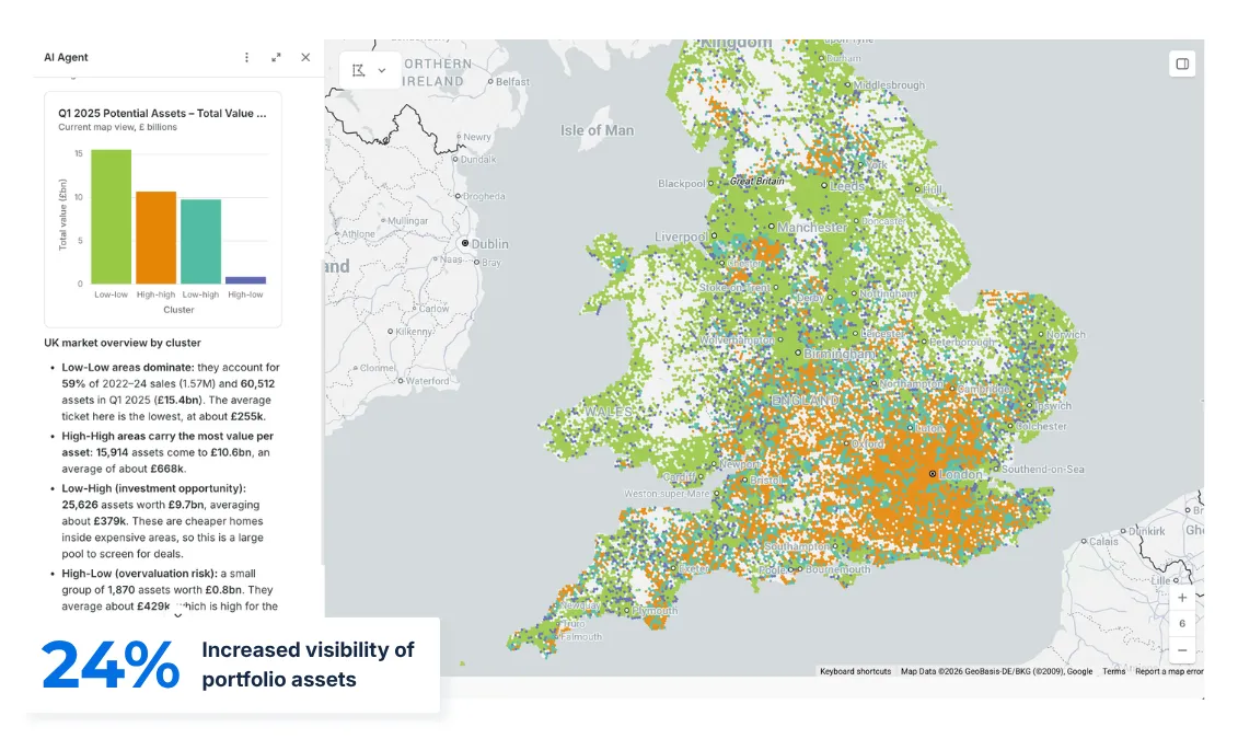 Investment analysis and due diligence map in CARTO