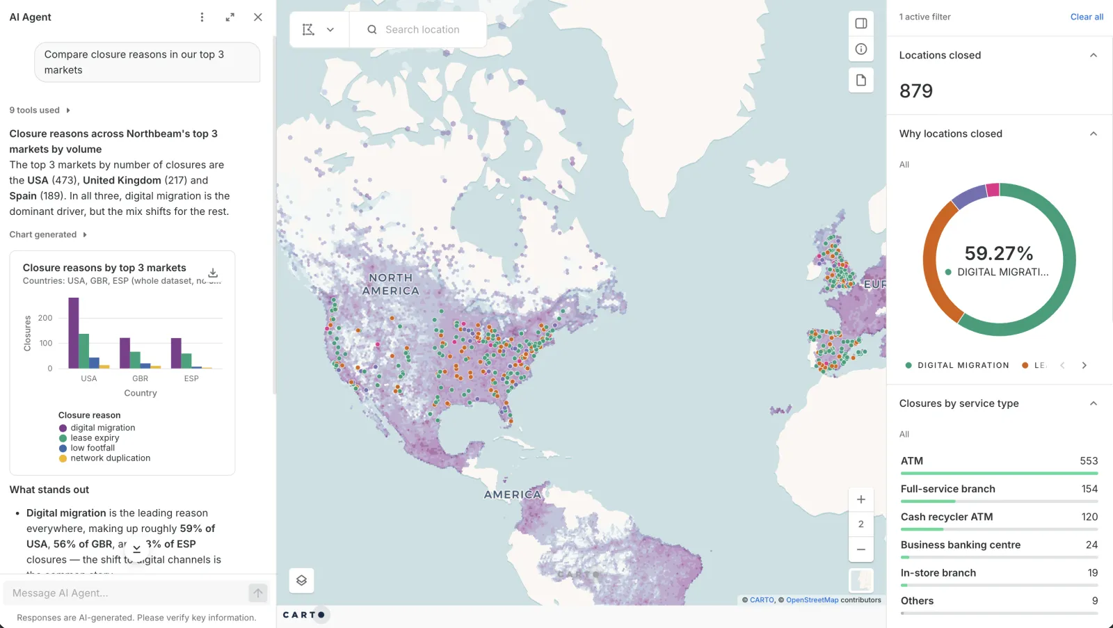 CARTO AI Agent comparing bank closure reasons across the top three markets, with a chart, a closures map and service-type widgets