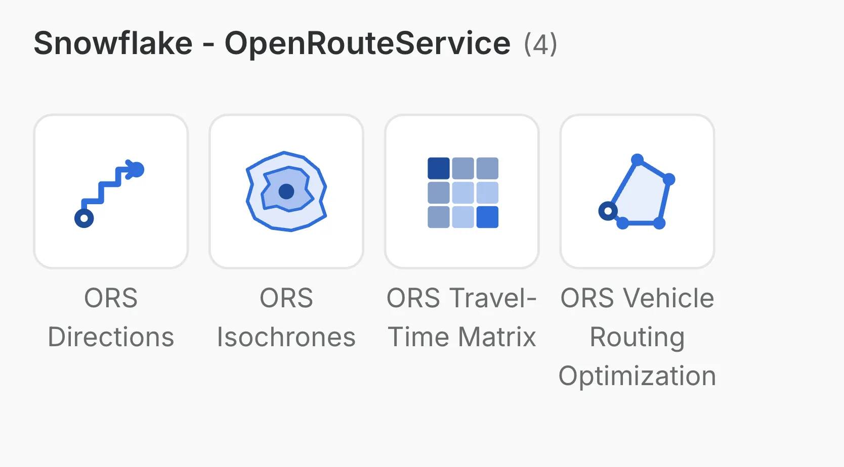CARTO Workflows ORS extension components