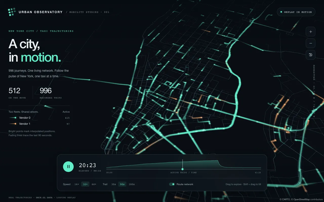 GPT-6 Astra showcase map