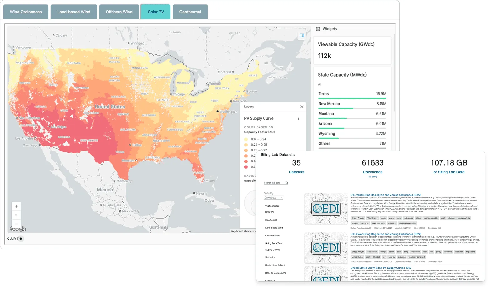Publish and Serve National Data at Scale