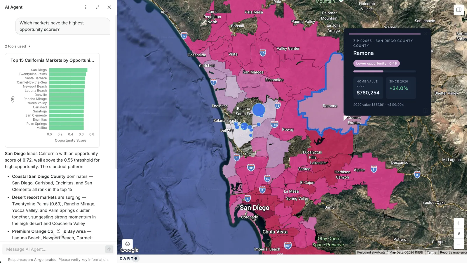 CARTO AI Agent ranking the top California markets by opportunity score, beside a map of San Diego County ZIP codes with a home-value popup
