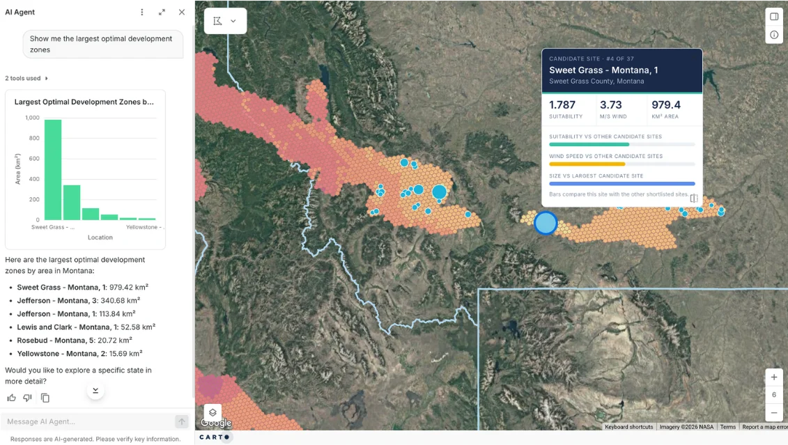 CARTO AI Agent charting the largest optimal wind development zones in Montana, beside an H3 map of candidate sites with a popup comparing suitability, wind speed and area