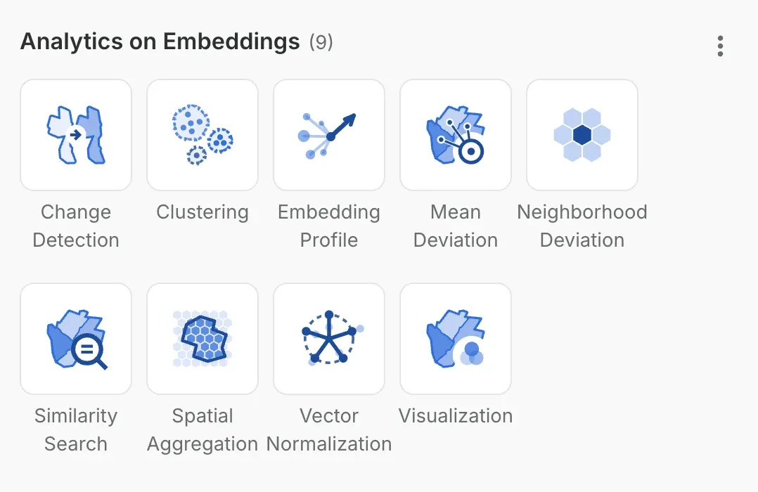 Analytics on Embeddings components in CARTO Workflows