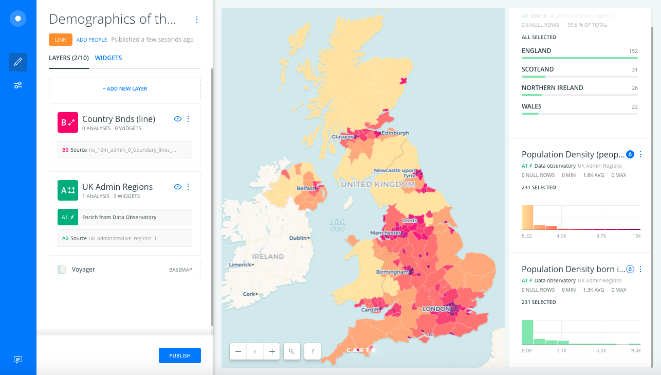 uk-adjusted