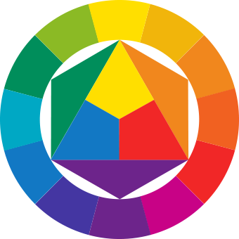 itten_color_wheel