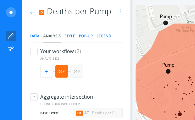 Analysis options