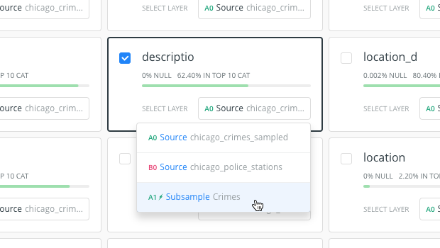 Widget of analysis results