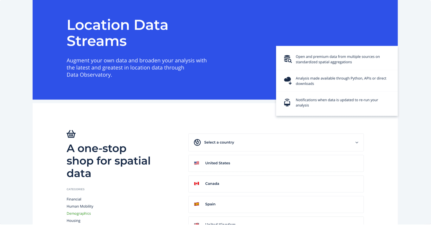 Core premium location data