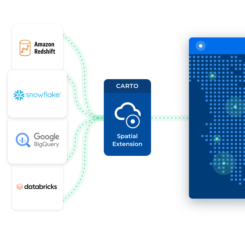 Spatial indexes h3 carto carto