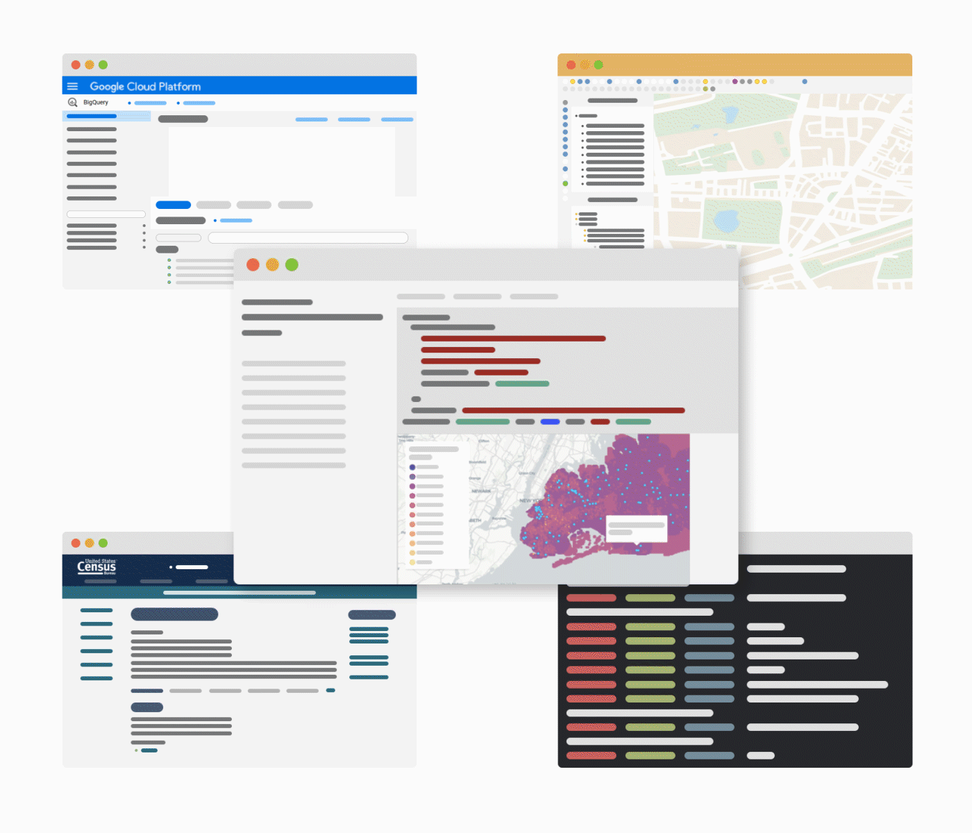 Data Science Context Switching
