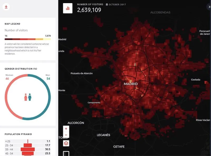 vodafone_analytics