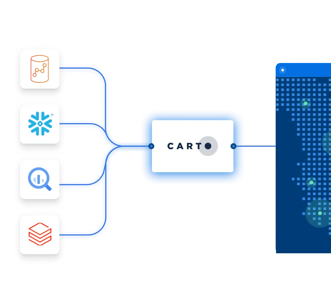 Cloud native geospatial analytics at scale