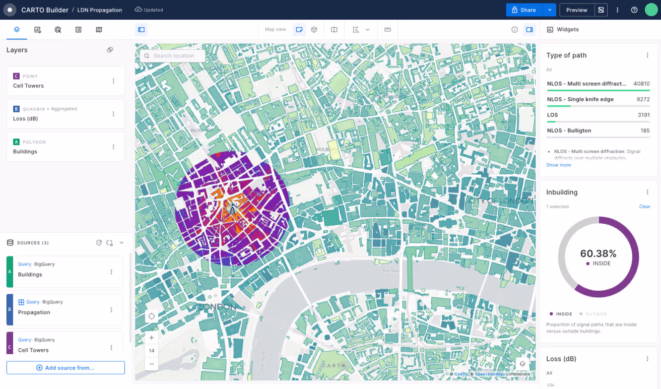 CARTO Builder for geospatial analysis