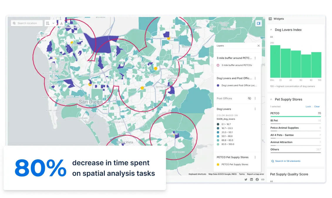 Geomarketing with carto