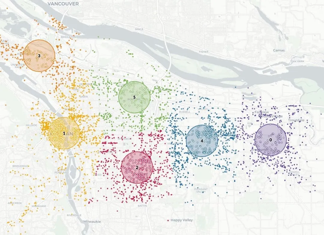 Territory Planning