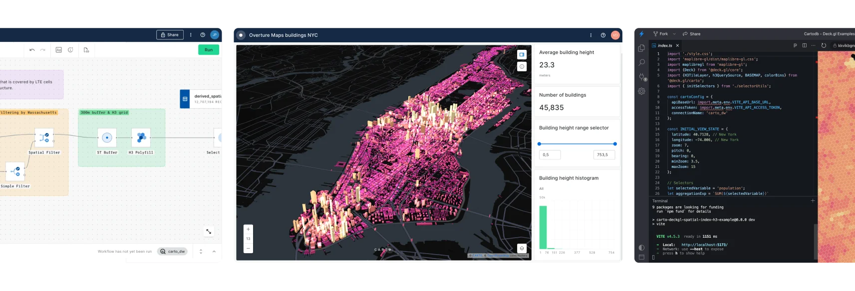 Image showing different parts of the CARTO platform: Workflows, Builder and CARTO for Deck.gl