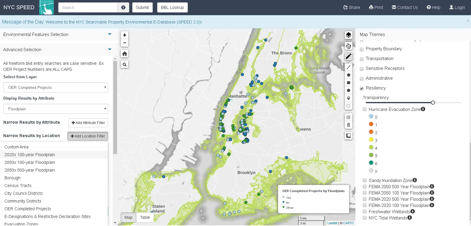 Screenshot of SPEED 2.0