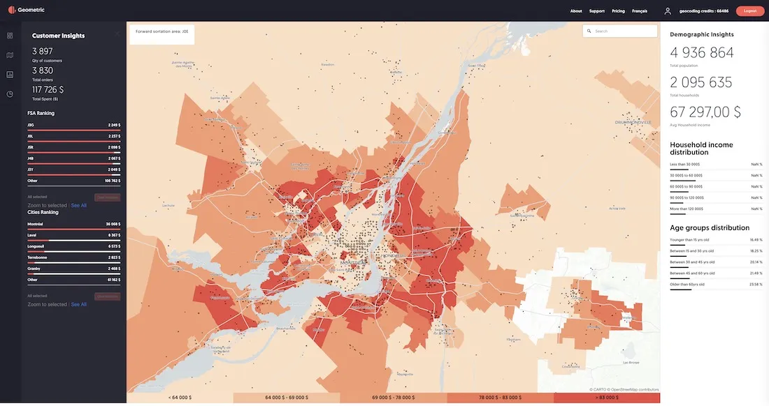 Screenshot showing Anagraph’s Geometric Solution for Geomarketing