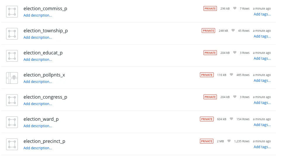 Multiple FGDB Layers