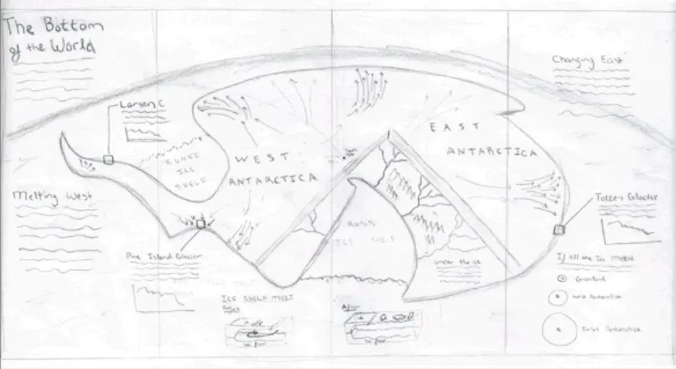 Antarctica Sketch