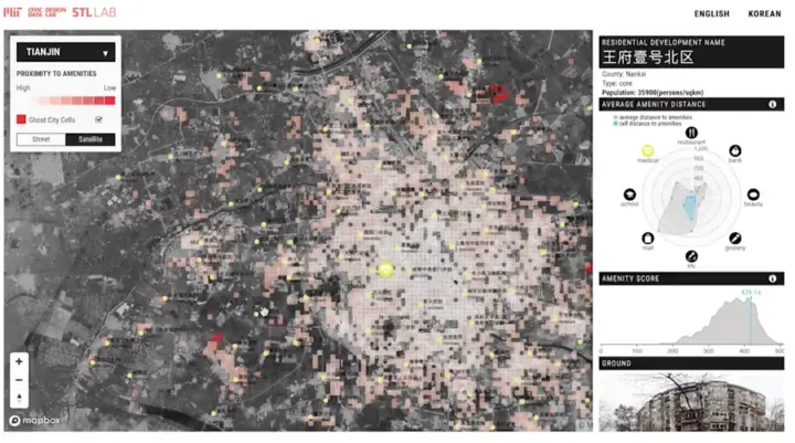 Ghost Cities