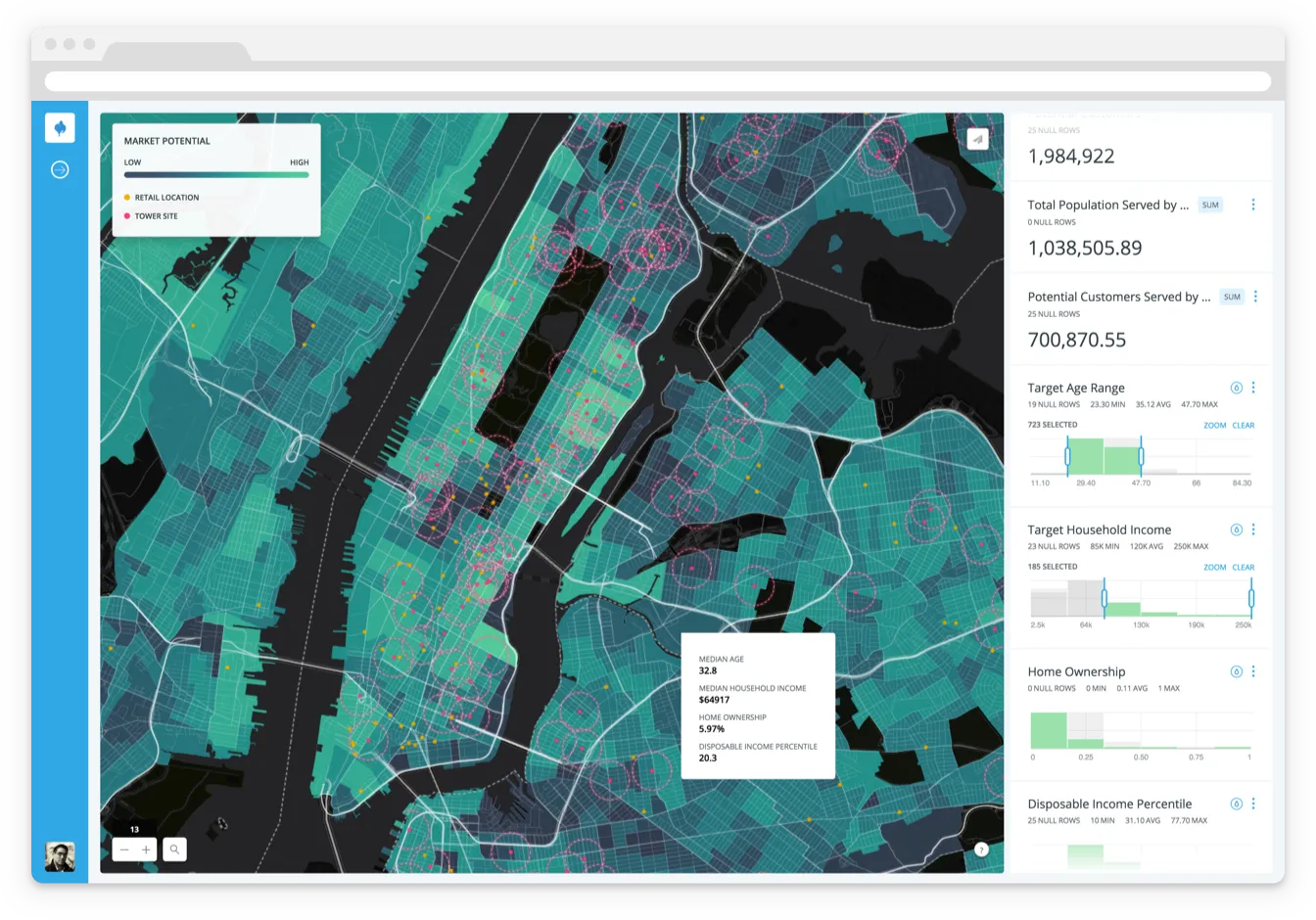 CartoDB for Deep Insights Widgets
