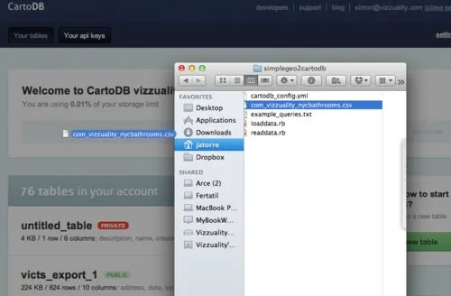 CARTOdb platform