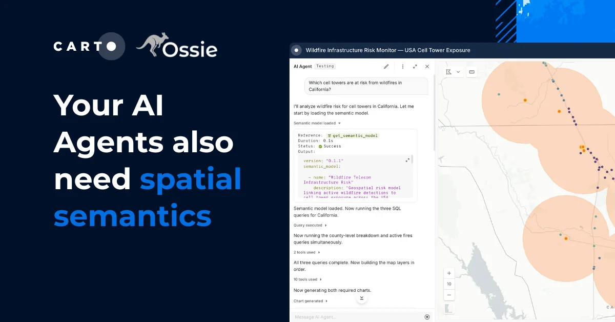 Your AI Agents also need spatial semantics